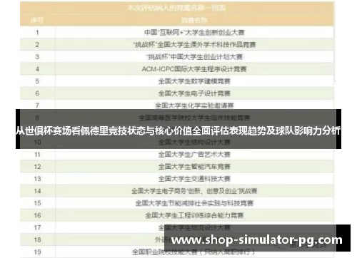 从世俱杯赛场看佩德里竞技状态与核心价值全面评估表现趋势及球队影响力分析