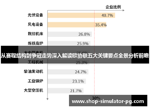 从赛程结构到争冠走势深入解读欧协联五大关键要点全景分析前瞻 从赛程结构到争冠走势深入解读欧协联五大关键要点全景分析前瞻