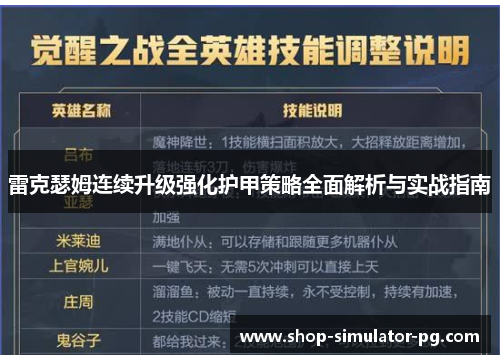 雷克瑟姆连续升级强化护甲策略全面解析与实战指南 雷克瑟姆连续升级强化护甲策略全面解析与实战指南