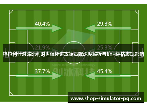 格拉利什对阵比利时世俱杯进攻端贡献深度解析与价值评估表现影响 格拉利什对阵比利时世俱杯进攻端贡献深度解析与价值评估表现影响